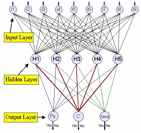 bsi_predictive_01 (3)