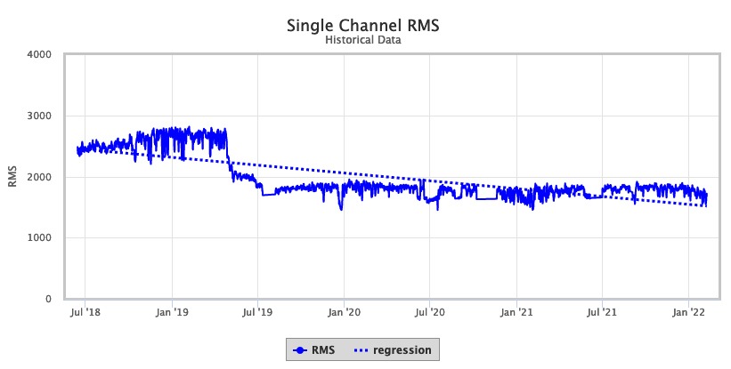 bsi_predictive_03 (3)